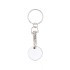 Llavero Moneda Euromarket Makito Llavero Moneda Euromarket Makito