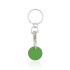 Llavero Moneda Euromarket Makito Llavero Moneda Euromarket Makito
